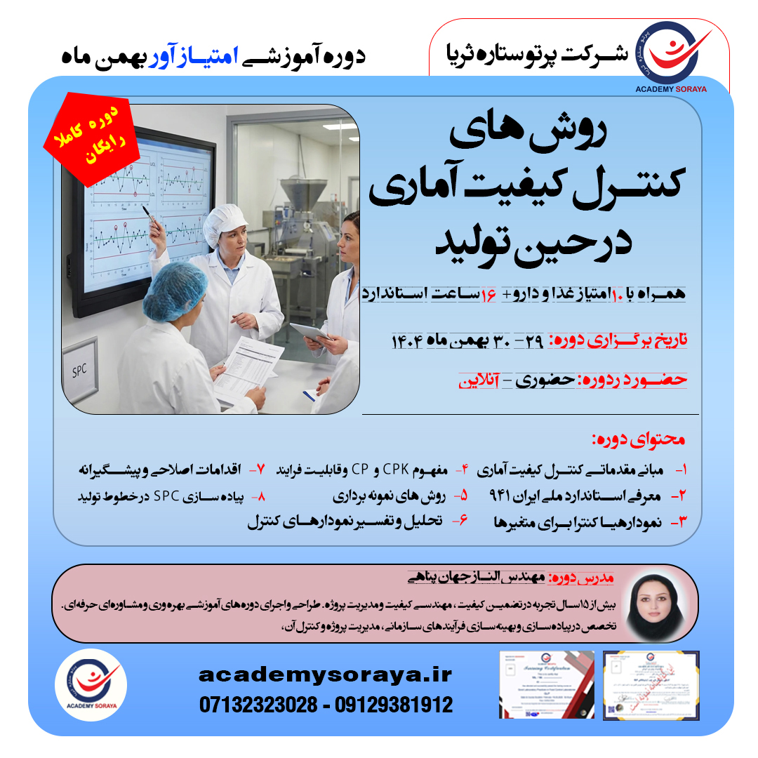 تسلط بر کنترل کیفیت آماری (SPC)